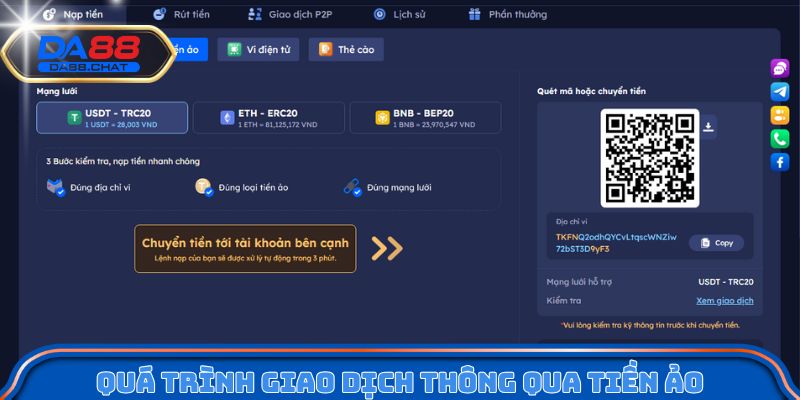 Quá trình giao dịch thông qua tiền ảo